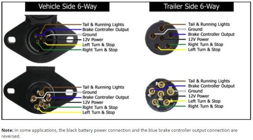 Alko Electric Brakes Wiring Diagram Wiring Diagram And Schematics