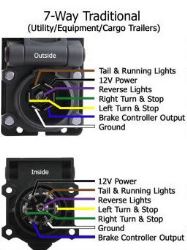 12 Volt Power Wire on Wiring Harness for 2002 Ford Expedition With ...