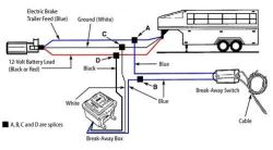 Curt Trailer Brake Controller Wiring Diagram from images.etrailer.com