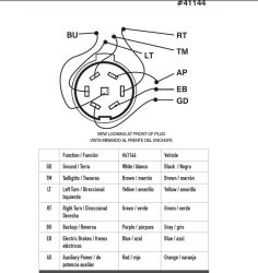 Wire Gauge and Color Connection to Vehicle for Hopkins 7-Way Trailer ...