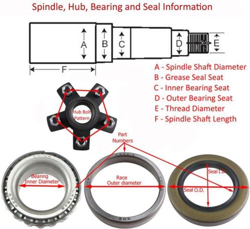 2.25 Outer Diameter 10 Included 5 Pairs of Double Lip Grease Seals Inner Diameter DL-225-03 3.376 