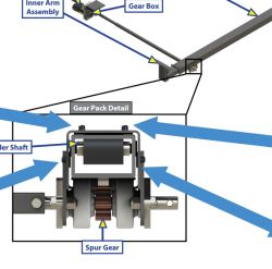 Slide Pads - Wear Pads