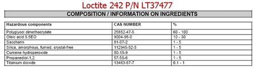 What is Loctite 242 ...