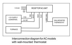 Wiring For Atwood Air Command Ducted Rooftop Rv Air Conditioner With Heat Pump At15028 22 Etrailer Com