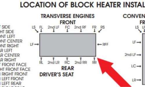 Engine Block Heater ...