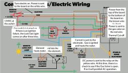 wiring heat shield