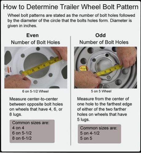 Steel Trailer Wheel - 10