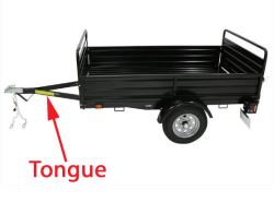 Location of Tongue and Axle on Trailer | etrailer.com