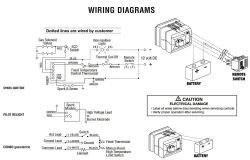 Troubleshooting An Atwood Rv Furnace Circuit Board Youtube