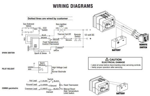 Wiring Instructions ...