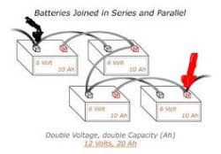 Connecting Battery Charger to Trailer with Four 6V Batteries for 12V ...