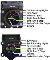 Troubleshooting Lack of 12V Power at 7-Way Trailer Connector on 2019