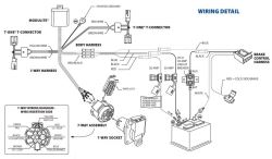 Parts Needed to Install Brake Controller on 2012 Chrysler Town and ...