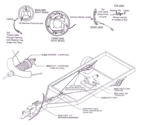 Dexter Breakaway And Parking Kit For Drum Brakes Dexter Accessories And 