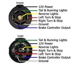 Can Power for the Bulldog Powered Drive Trailer Jack Come from the 7 ...