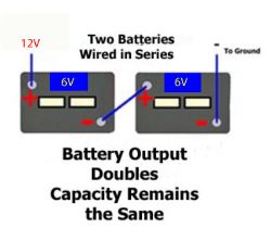 Wiring Two 6-Volt Batteries for 12V Output | etrailer.com