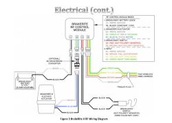 Are There Different Wiring Diagrams for the Titan BrakeRite EHB ...