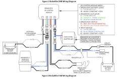 Are There Different Wiring Diagrams for the Titan BrakeRite EHB ...