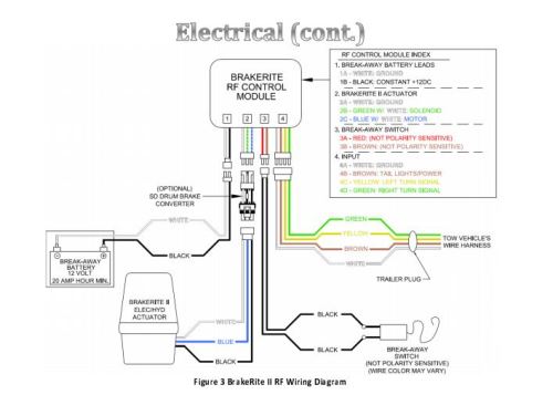 2017 Toyota Tundra Titan BrakeRite I Plug and Play Electric-Hydraulic ...