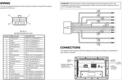 Wiring Jensen RV Stereo # JWM60A to Replace Jensen AWM968 | etrailer.com