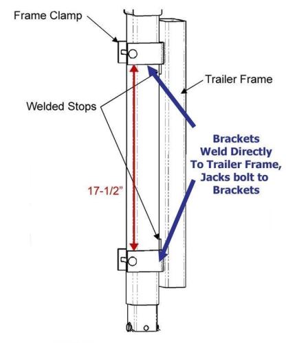 Dimensions of Weld T...