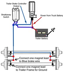 Breakaway Switch Diagram For Installation On A Dump Trailer With Trailer Mounted 12 Volt Battery Etrailer Com