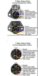 Continuous 12V in Aux Pin on 7-Pin Round Connector? | etrailer.com