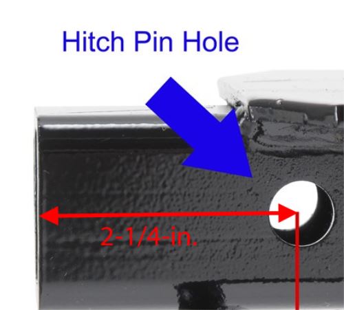 Location of Hitch Pi...