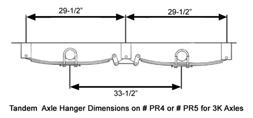 Recommended Hanger S...