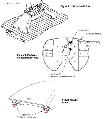 Lube Plate for Elite Series and Reese 5th Wheel Trailer Hitches - 12 ...