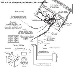 Does Purple Wire of Kwikee RV Steps Need to be Connected for them To  Function | etrailer.com  Kwikee Step Wiring Diagram    etrailer.com