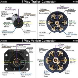 Trailer Brakes Lock Up After Wiring New 7-Way Plug On Chevy Silverado ...