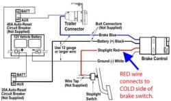 How To Wire Brake Controller and 7-Way Plug In 2020 Hyundai Palisade