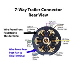 Using # 3025-P Wiring Adapter to Install Brake Controller on 2000 Chevy ...