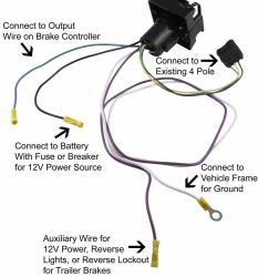 Can 12V Auxiliary Wire on Trailer 7-Way Be Used To Power Trailer Brakes