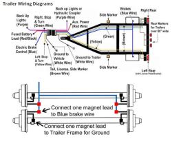 Can 12V Auxiliary Wire on Trailer 7-Way Be Used To Power Trailer Brakes ...