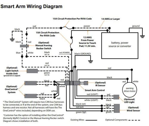 Solera Smart Arm Electric RV Awning Conversion Kit - Programmable - 12V ...