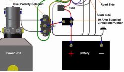 power up / power down <a href='https://www.ruidapetroleum.com/product/47'>hydraulic</a> <a href='https://www.ruidapetroleum.com/product/49'>pump</a> wiring brands