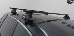 Thule Roof Rack Fit on 2018 Honda CR V with Naked Roof etrailer