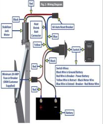 Does Wiring of Lippert Components Power Stabilizer Jack Change In Front ...