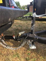 Trailer Jack to Avoid Tailgate Clearance Issues | etrailer.com