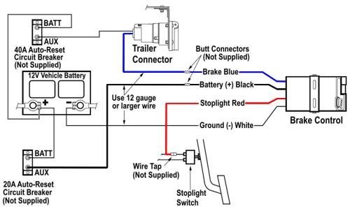 How to Wire Up a Cur...