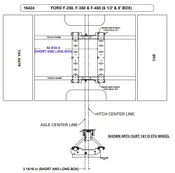 Curt 5th Wheel Rail Location Diagram For 2016 Ford F 250 8 Foot Bed Etrailer Com