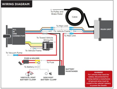 Wiring Diagram For A...