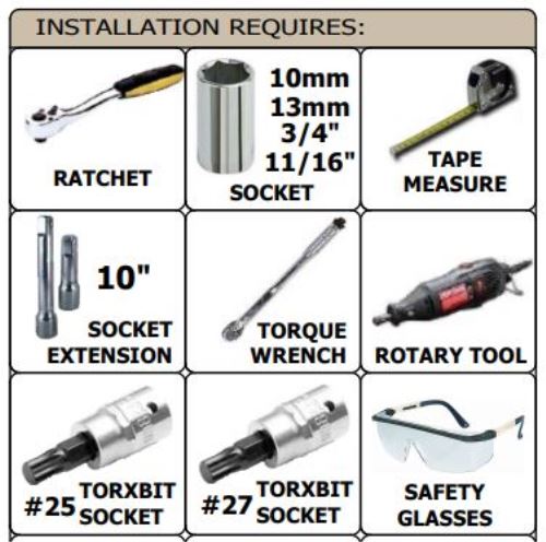 Socket Size and Tool...