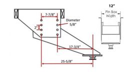 How to Identify MORryde Pin Box to Select Correct Replacement ...