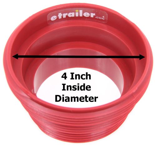 Inside Diameter of F...