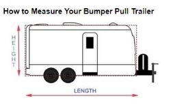 Measuring Gooseneck Trailer for Storage Cover Compatibility | etrailer.com