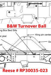 b and w fifth wheel hitch turnover ball