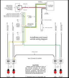 How Many Diodes Needed to Install Roadmaster Second Vehicle Kit ...